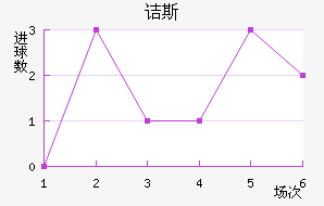 ڵ˹