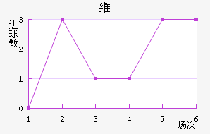 άǽ