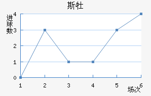 ˹ĵǽ
