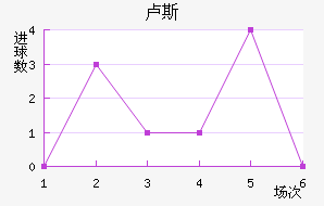 µ¬˹觽