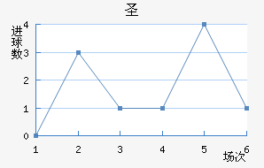 ʥֽ