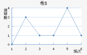 ϣ龺Bӽ