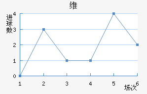 άǽ