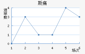 ˹ʹ