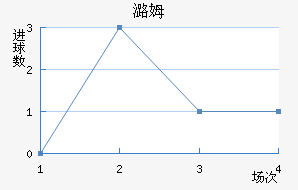 ºķ