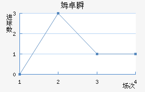 ķ׿˲˽