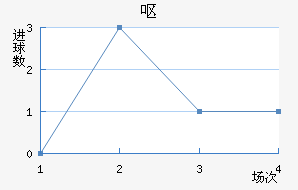Ż˹