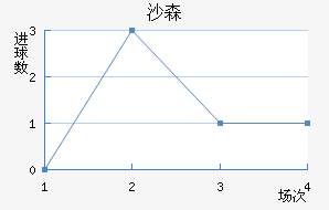 ɳɭ