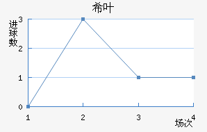 ϣҶ