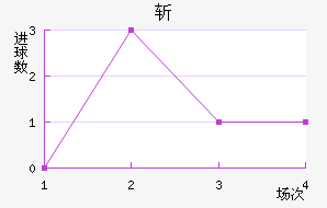 նҽ