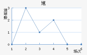 ظ½