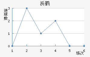 人׿