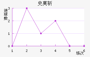 ʷĪն
