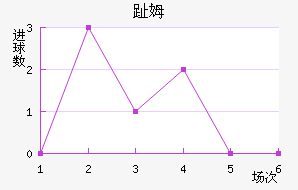 ֺķ