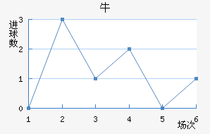 ţǽ
