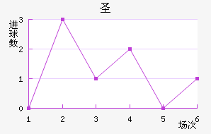 ʥ޽
