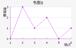 Τ˹Bӽ
