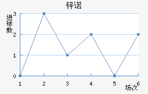 пŵ