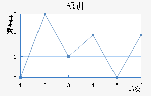 շѶ½