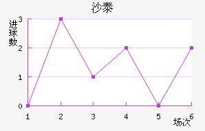 ɳ̩