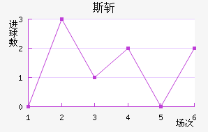 ˹ն