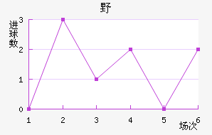 ACҰ޽