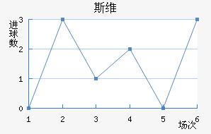 ˹ά