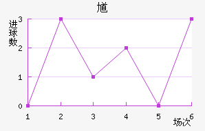 ظ½