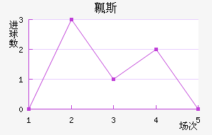 ȿ˹ƶ½