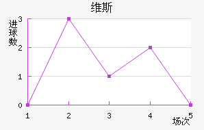 ά˹ķ