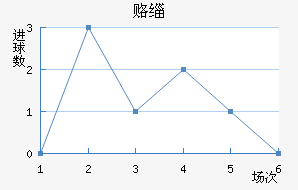 ¸绪ñ