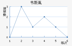 Τ˹طǽ