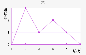 ʥ˽