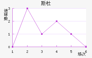 ˹ĵǽ