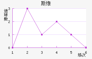 ˹ά