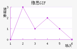 ά˼GIF