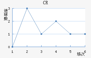 CR޴ؽ