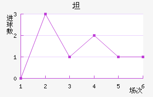 ̷屩ͽ