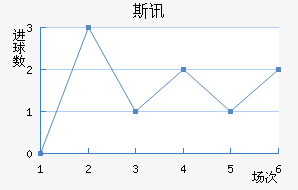 ˹Ѷ½