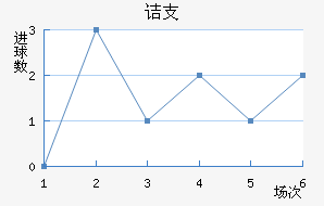 ڵ֧