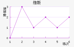 ά˹