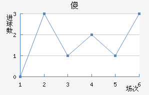 ɵ½