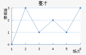 忲ū