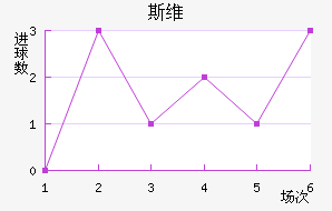 ˹ά