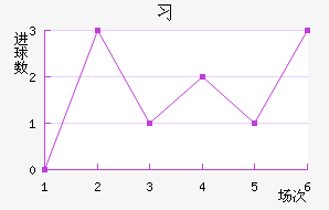 ϰ½