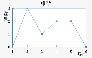 ά˹