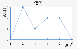 ׶ֶ