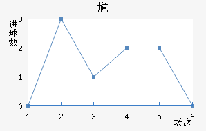 ظ½