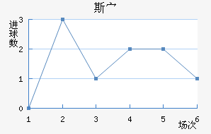 ˹岩ǽ