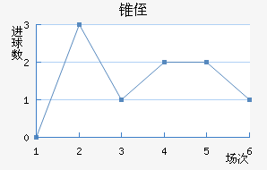 ׶ֶ
